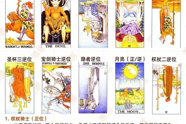 塔罗牌爱情测试中牌位的介绍!