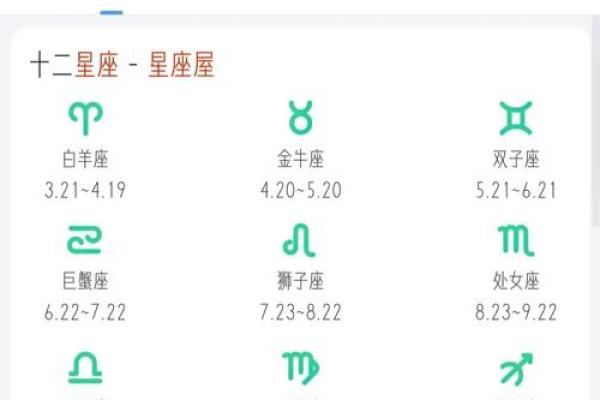 白羊天蝎座配对指数分析