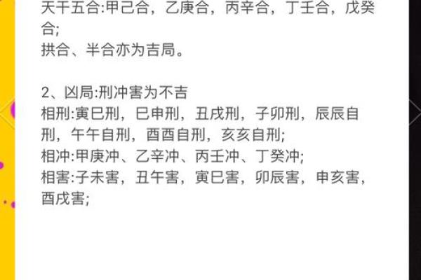 合八字测姻缘