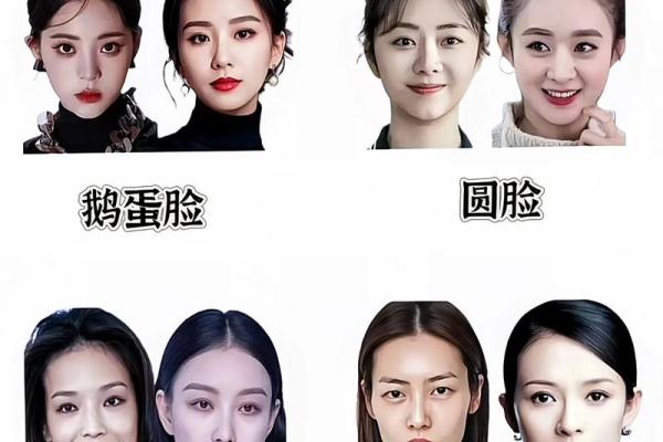 缘分测试脸型整容推荐女生 缘分测试准不准？