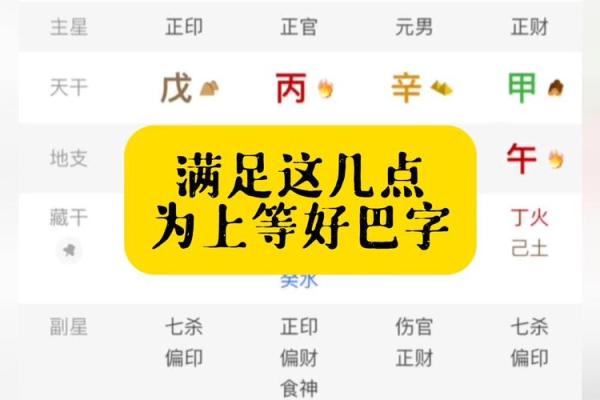 真正的上等八字 八字上等格局