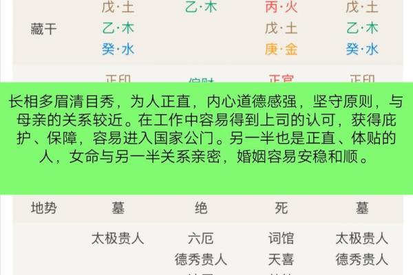 合婚算八字