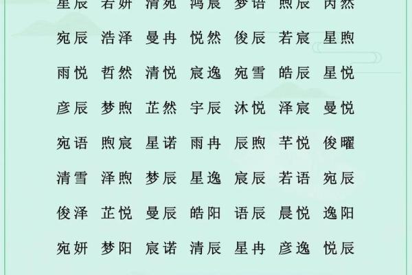 生辰八字起名软件
