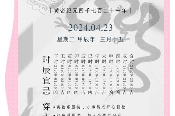 2024年农历十一月初六黄历宜开张开业吗？