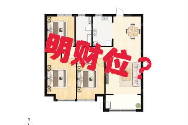 坐北向南八个方位,坐北向南的房子财位