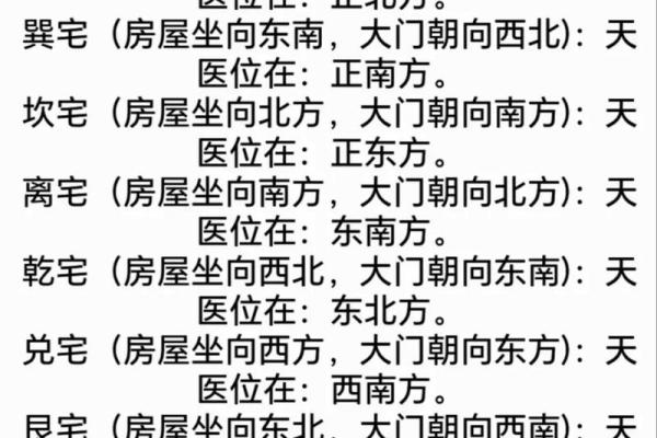 坐北向南八个方位,坐北向南的房子财位