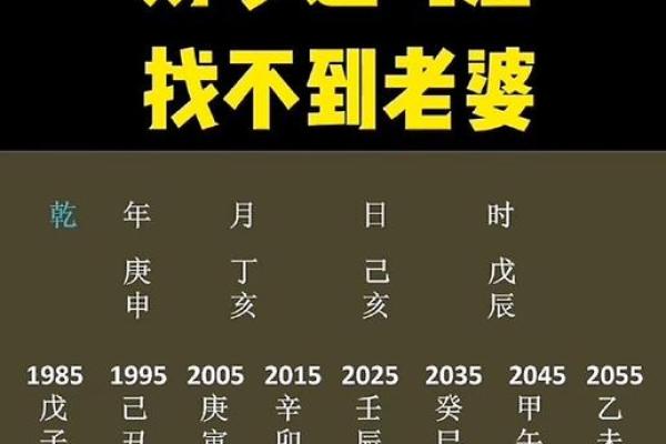 八字忌财
