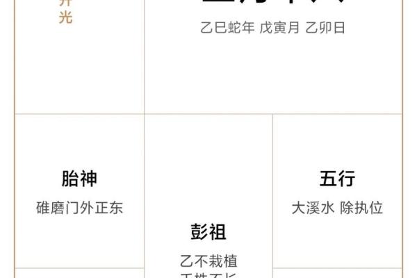 看日历运势,老黄历测运势
