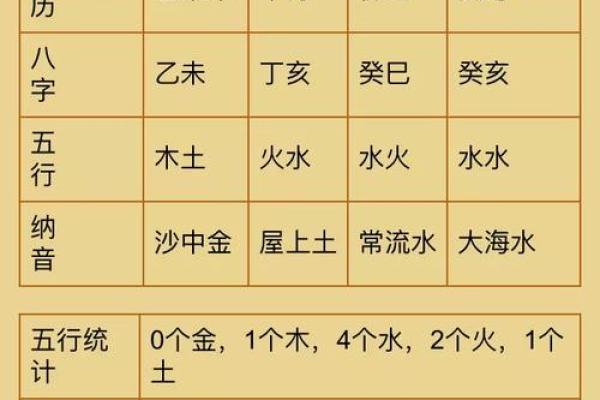 八字测名网