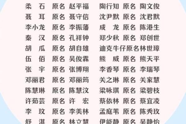 广告姓名配对软件下载免费 姓名广告语？