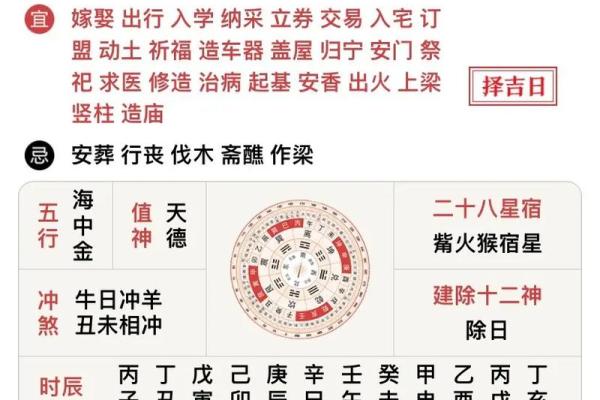 黄历忌赴任是什么意思  黄历归忌是什么意思