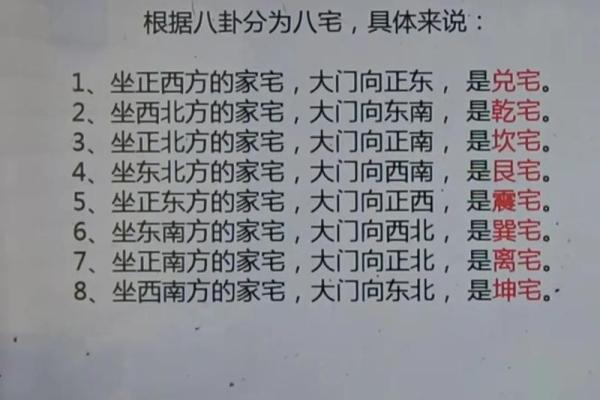 坤命巽宅吉凶方位图