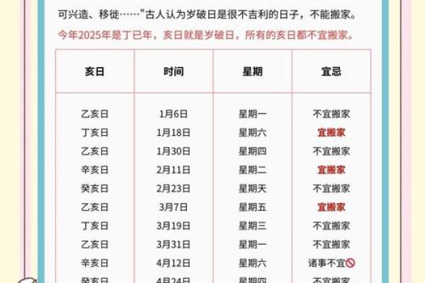 5月份搬家入伙选择吉日