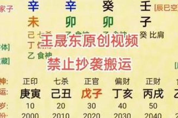 败家的八字