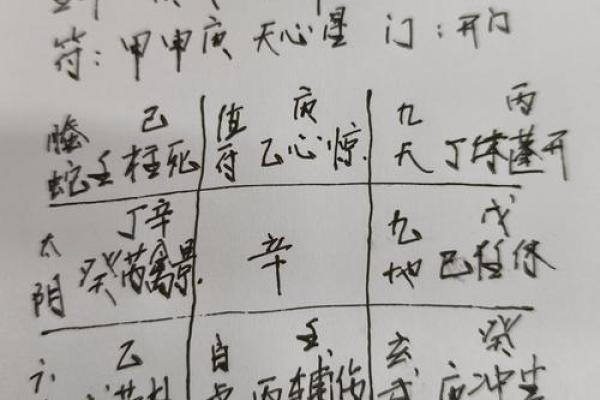 「日月二德」详解，让你的八字转运如虎添翼！