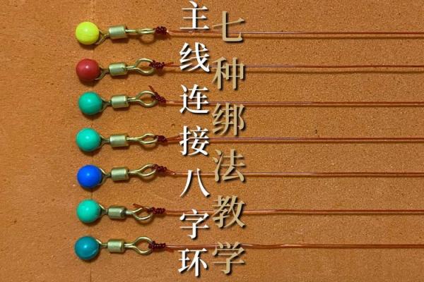 八字环怎么绑子线