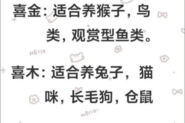 八字喜火取名字用什么