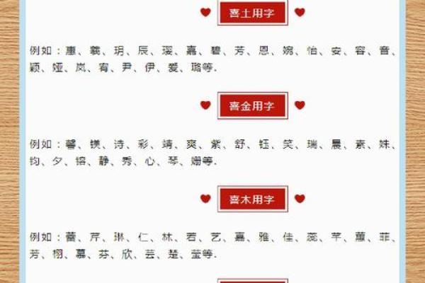 八字喜火取名字用什么