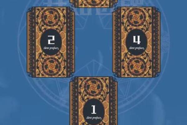 塔罗测试：二人缘分是否已尽？