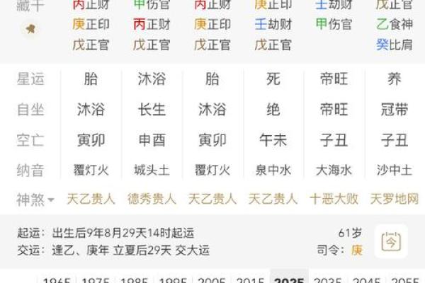 八字食伤的查法