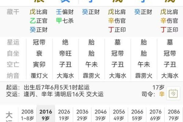 八字偏弱的人会存在什么隐患需要注意