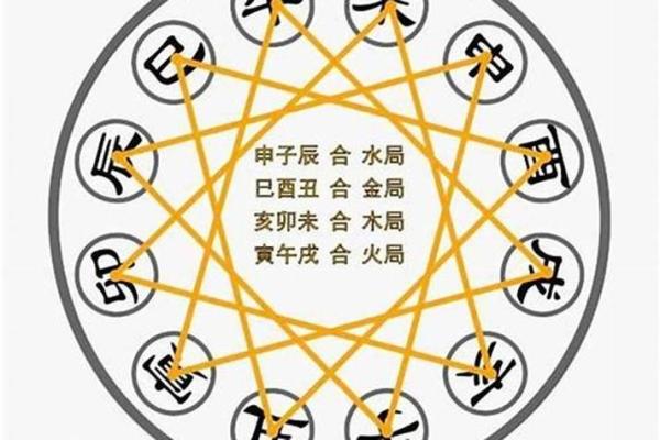 八字偏弱的人会存在什么隐患需要注意
