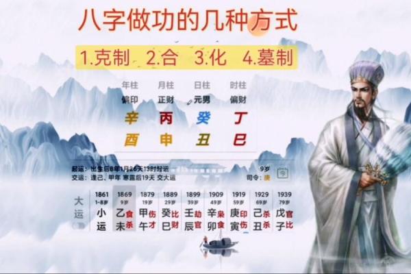 八字格局高低打分如何，如何看八字格局高低打分