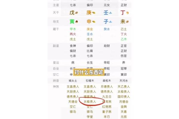 八字关煞