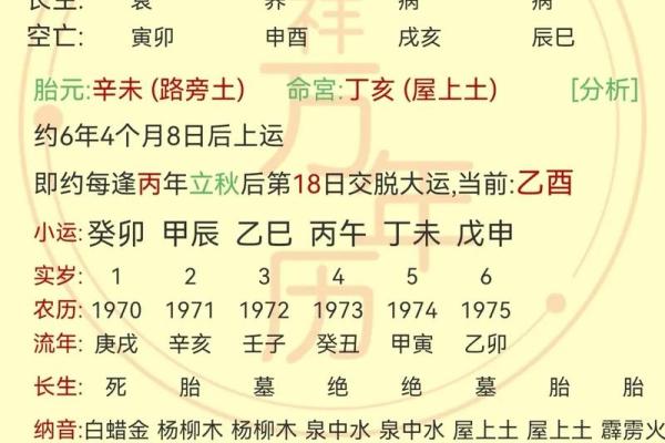 解析八字中的财官印 八字财官印解析
