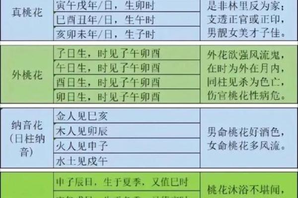 情侣姓名测试配对链接 情侣姓名查询测评？