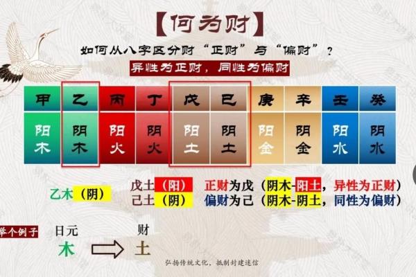 八字无库