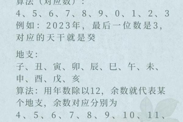 生辰八字算命看财运技巧