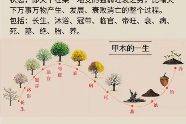 八字不合适可以结婚吗风水观点