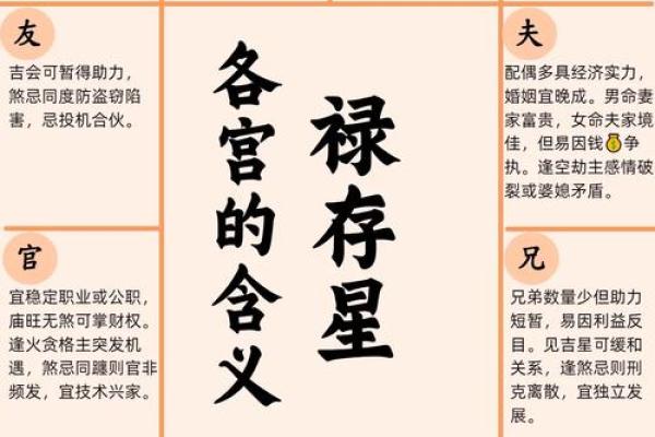紫微斗数嫁 紫微斗数嫁二婚男？