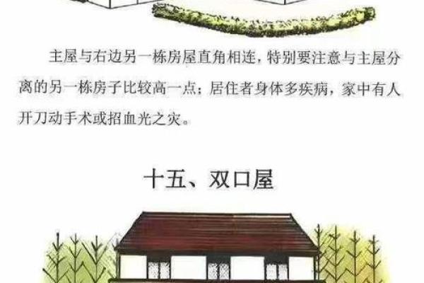 怎样看风水_怎么看自家的风水房屋