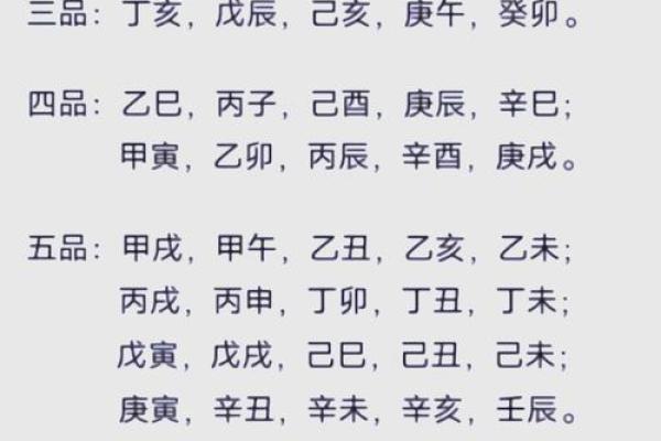 巳酉八字
