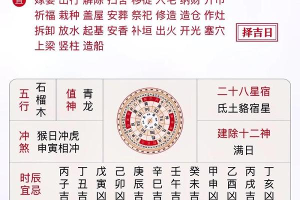 生肖虎开运改运方法，看八字改变运势