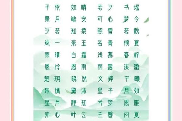 2021年7月20日出生的起名注意事项,女孩有仙气的名字精选姓名