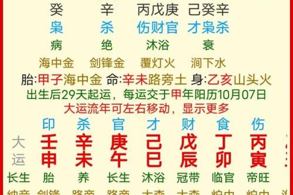 风水解答八字纯阳的男人好不好