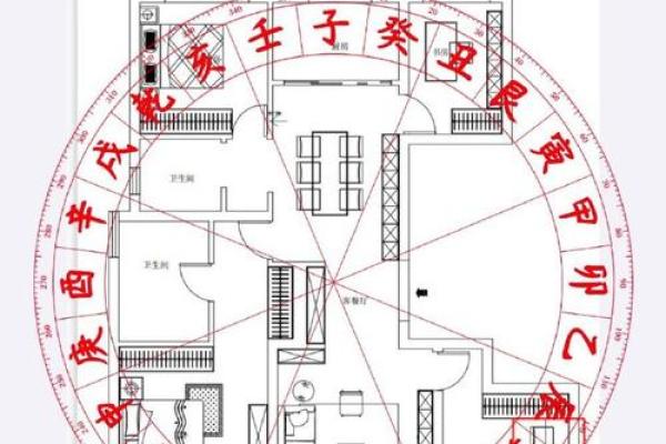 房子左边有渠沟风水