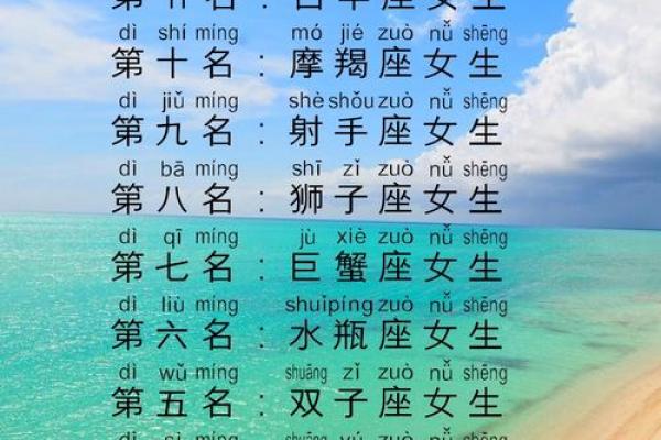 子星座到底是哪些星座？