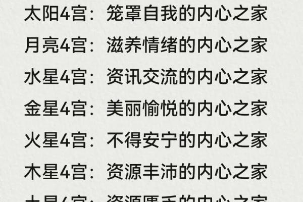 心理盘与星座星盘详解