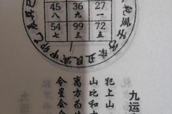 关于阴宅好风水的几大原则有哪些