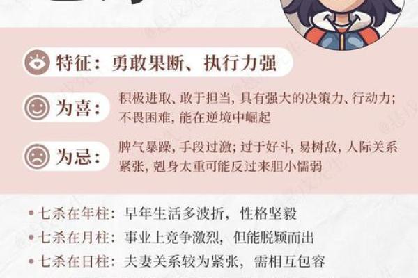 怎么看自己八字属于什么命
