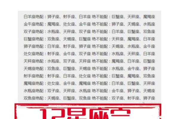 巨蟹座最佳配对星座表