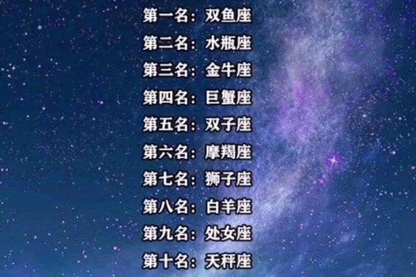 十二星座谁是老大女生 十二星座谁是老大前十名